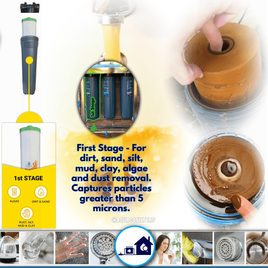 AquaCo Three Stage Whole House Water Filtration System - Image 7