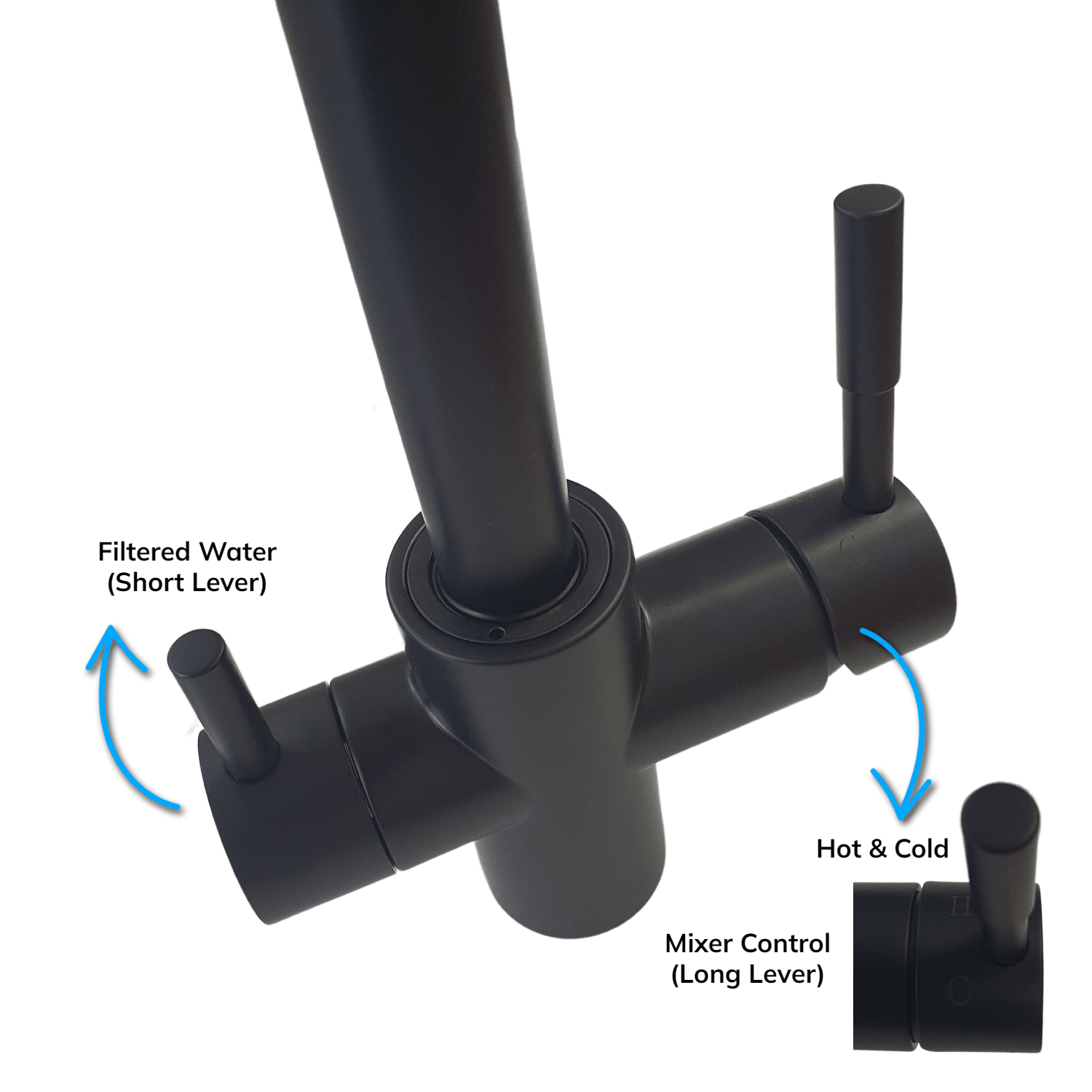 Matte Black 3 Way Mixer High Loop - Image 3