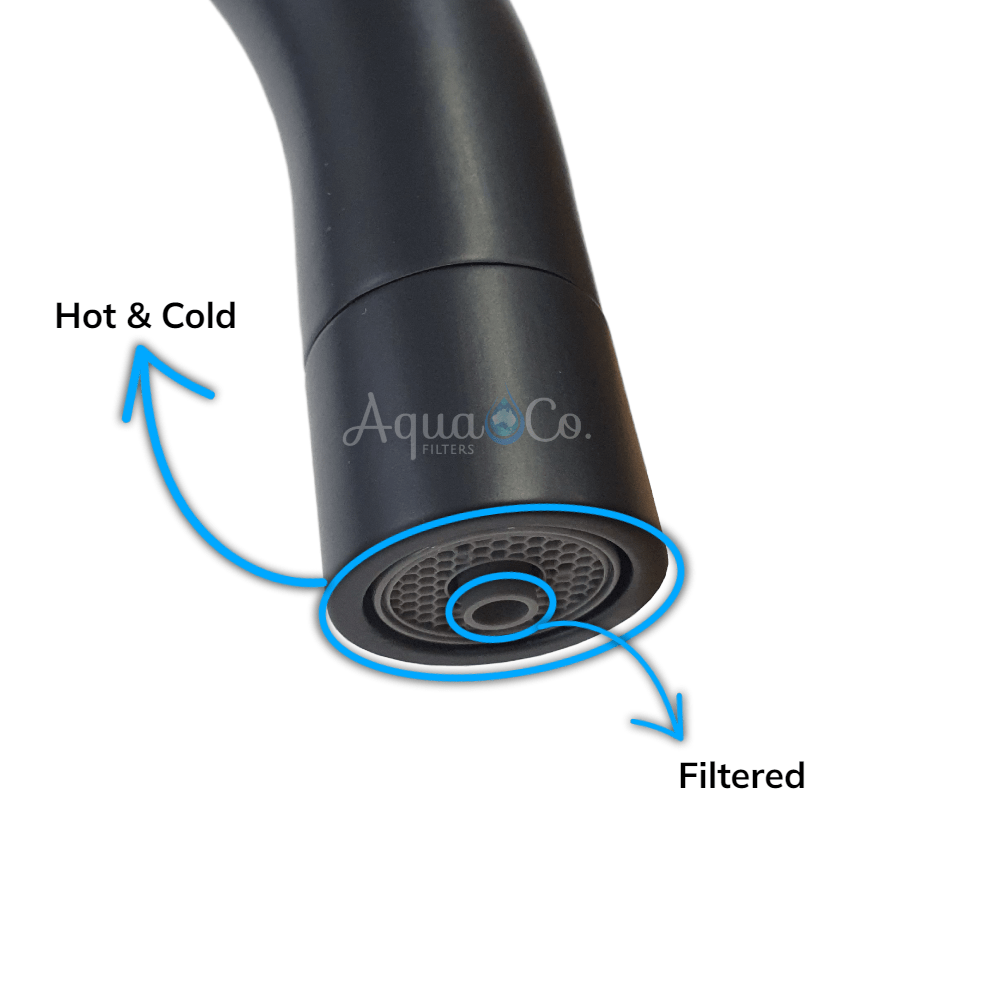 Matte Black 3 Way Mixer High Loop - Image 4