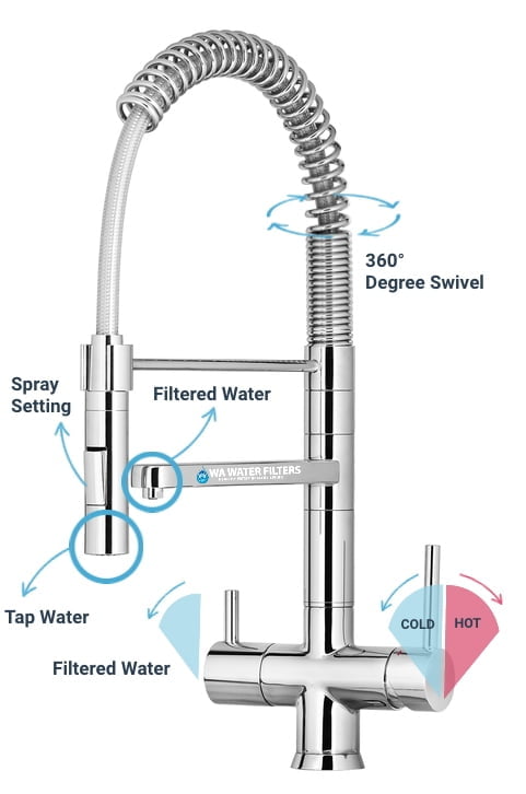 Veggie Spray Chrome 3 Way Mixer