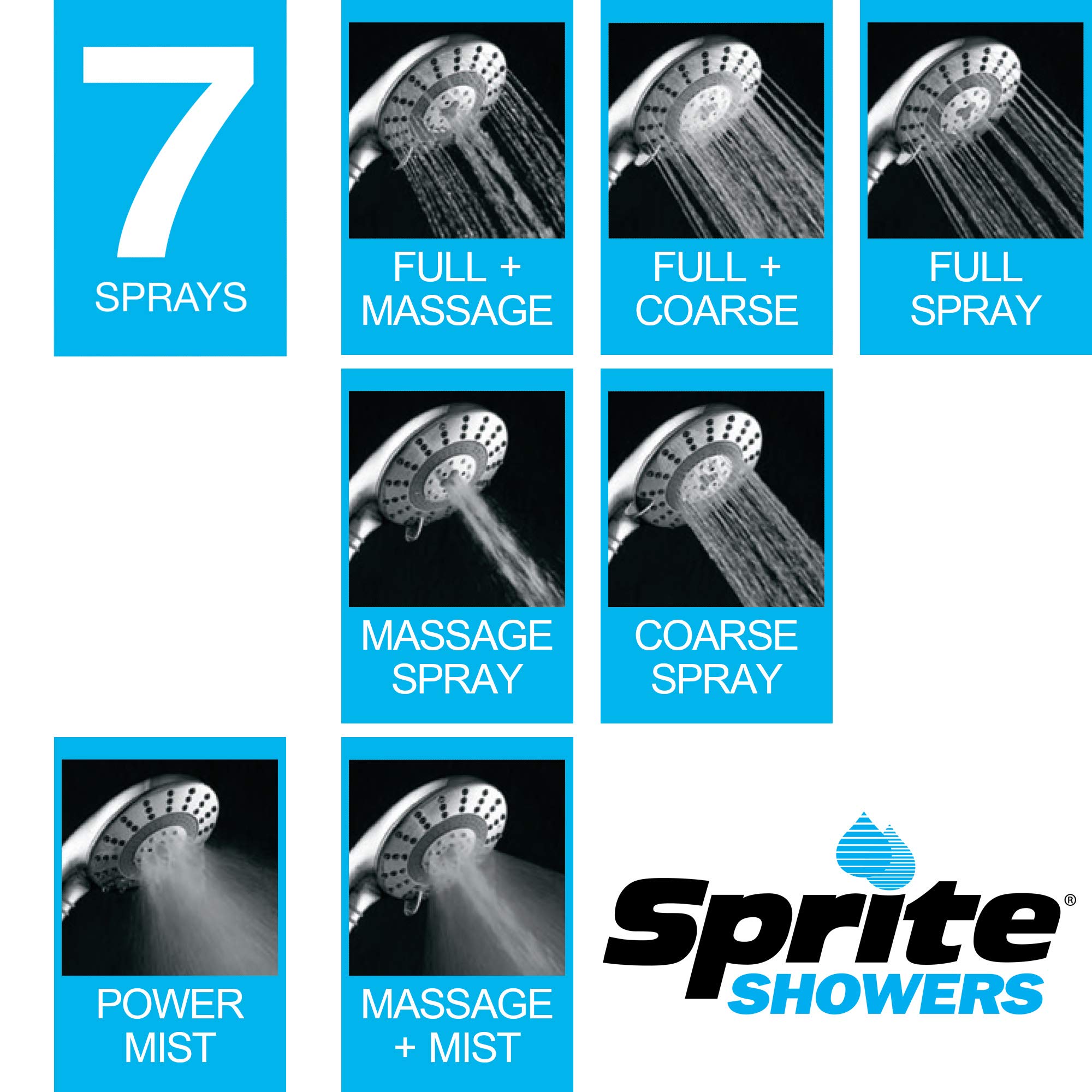 Shower Water Filter - Sprite® Hand Held Shower Filter, Model AE7