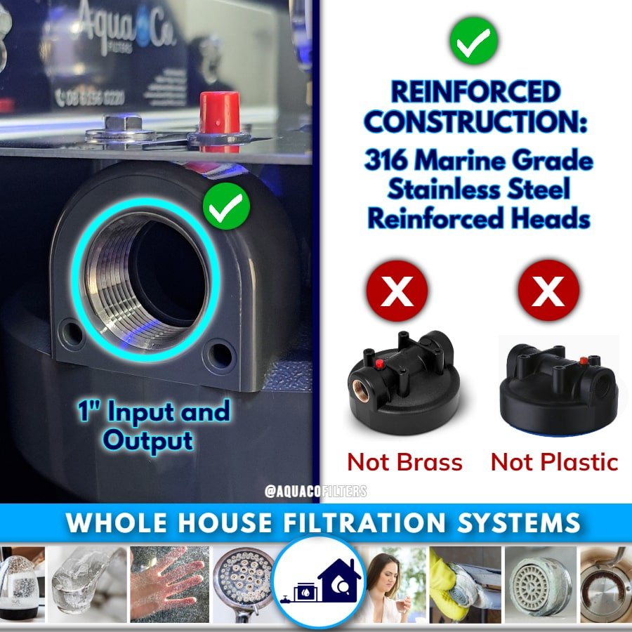 Automatic Water Softener