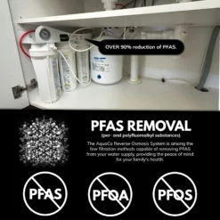 Reverse Osmosis PFAS removal