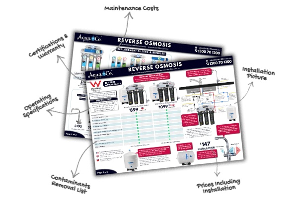 AquaCo-RO-Brochure-VR-PNG AquaCo Reverse Osmosis Brochure VR