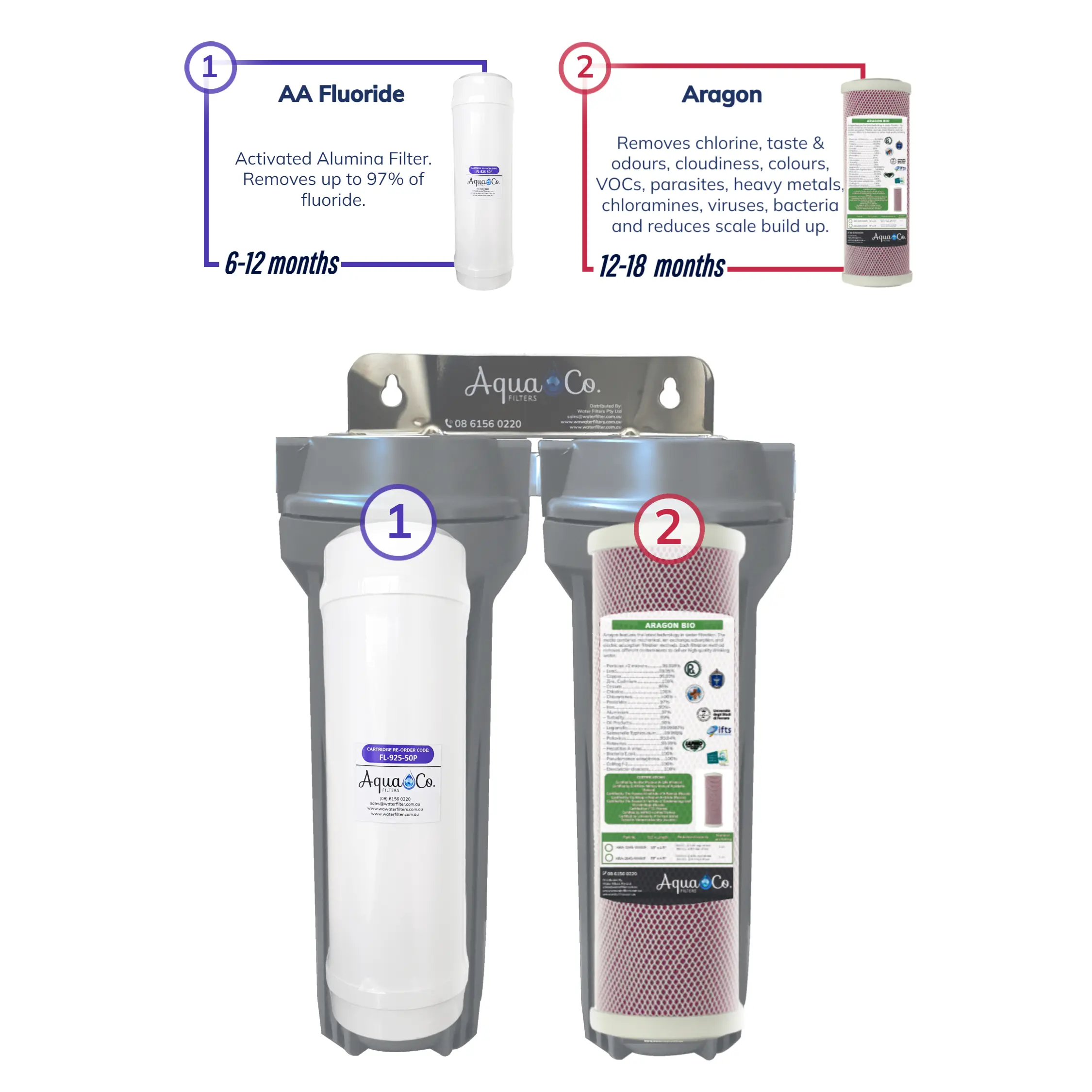 Twin Undersink with Fluoride and Aragon Filters for Chlorine Taste and Odour, VOCs, Cyst, Lead, Fluoride, Chloramine, Bacteria and Viruses Reduction - Image 2
