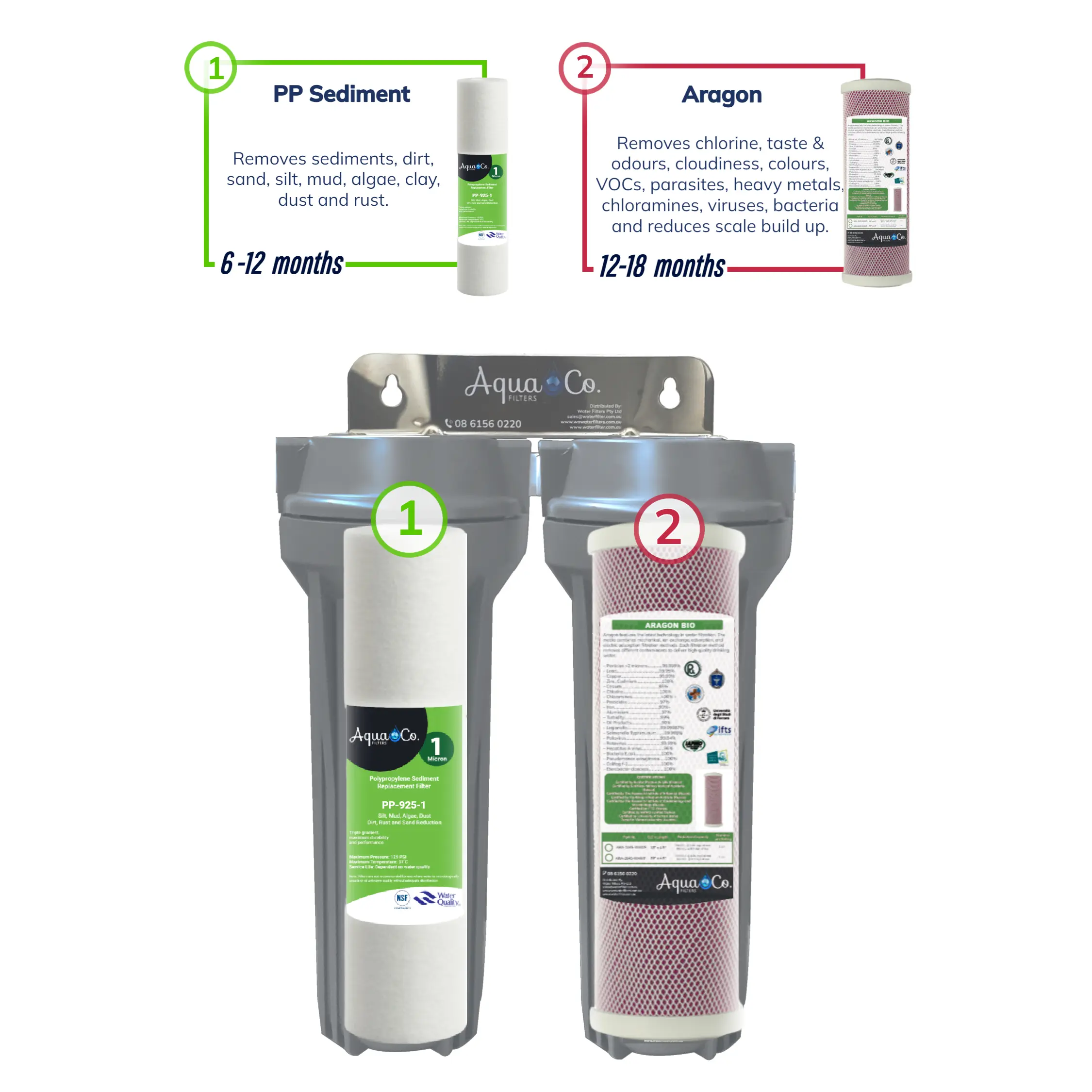 Twin Undersink with Sediment and Aragon Filters for Chlorine Taste and Odour, VOCs, Cyst, Lead, Chloramine, Bacteria and Viruses Reduction - Image 2