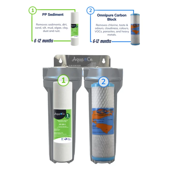 AquaCo-REP-925SC-Sediment-Carbon-Stages