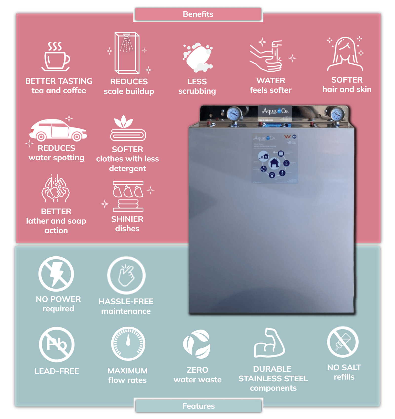 20230818-0458-PNG-min WA Water Filters Whole House Filtration System