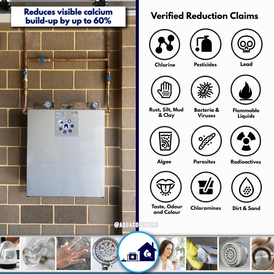 Whole House Water Filter Systems
